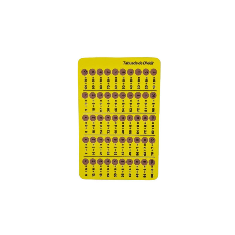 Tabuada Dividir 5,0mm IBEL