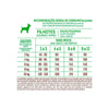 Ração Premium Especial Cães Filhote Raças Pequenas Carne 900g - Balance