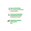 Ração Premium Especial Cães Filhote Raças Pequenas Carne 900g - Balance