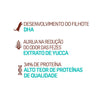 Ração Premium Especial Gato Filhote Frango 900g - Balance