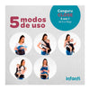 Canguru Close 5 em 1 cor Preto -  Infanti